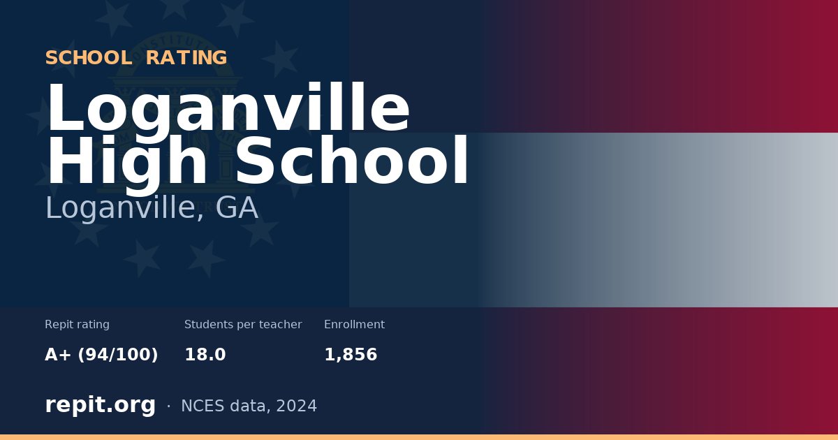 Loganville High School, Loganville, GA — Repit school rating A+ (94/100)