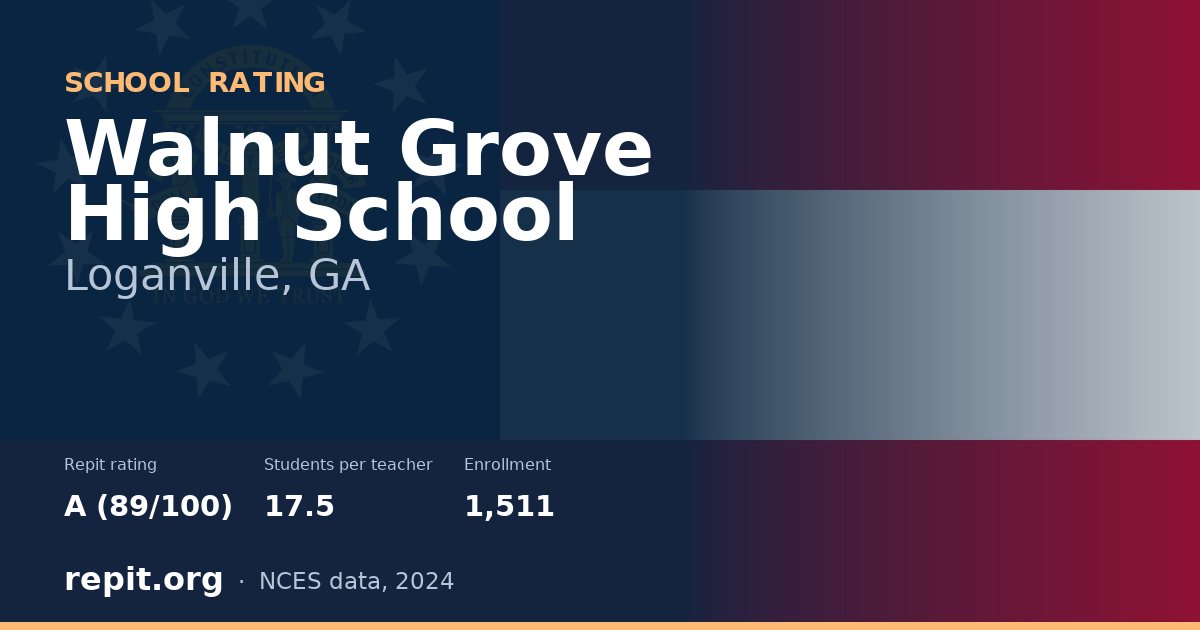 Walnut Grove High School, Loganville, GA — Repit school rating A (89/100)