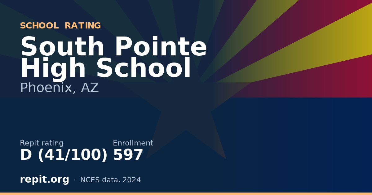South Pointe High School, Phoenix, AZ — Repit school rating D (41/100)