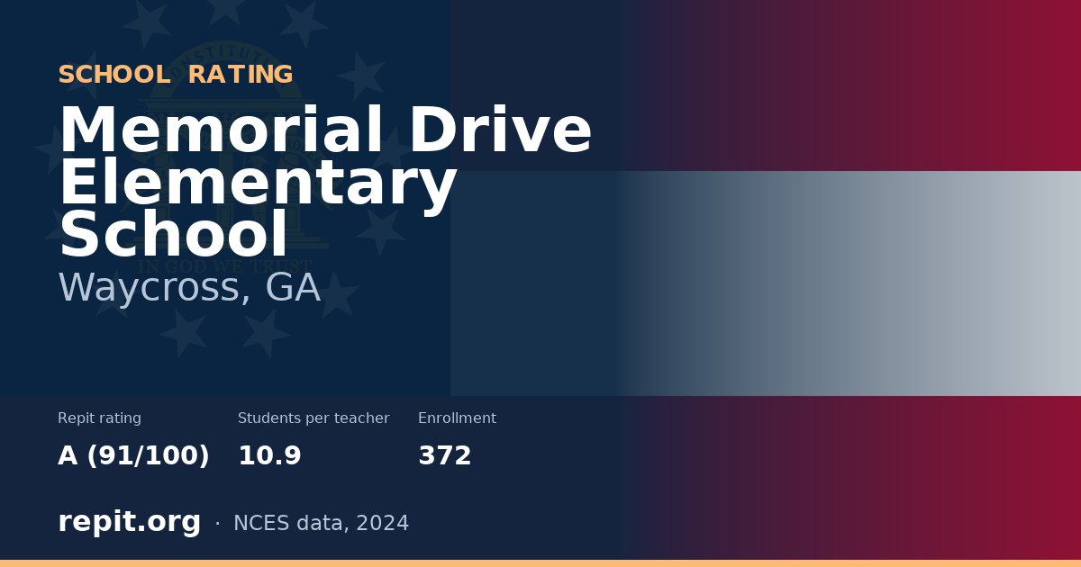 Memorial Drive Elementary School, Waycross, GA — Repit school rating A (91/100)