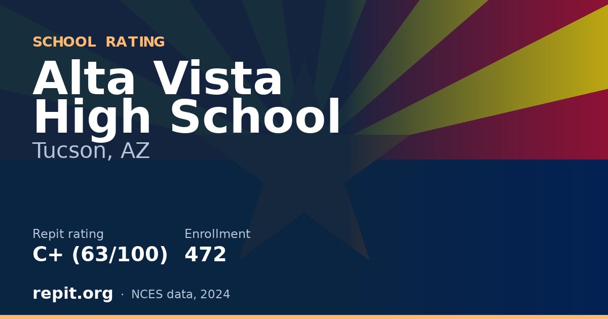 Alta Vista High School, Tucson, AZ — Repit school rating C+ (63/100)