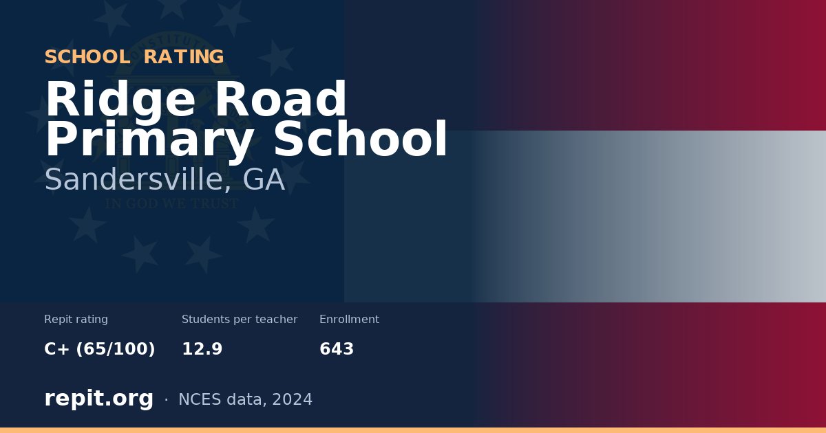 Ridge Road Primary School, Sandersville, GA — Repit school rating C+ (65/100)
