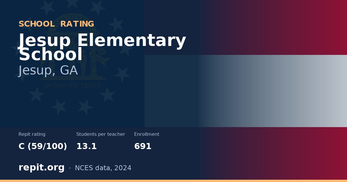 Jesup Elementary School, Jesup, GA — Repit school rating C (59/100)