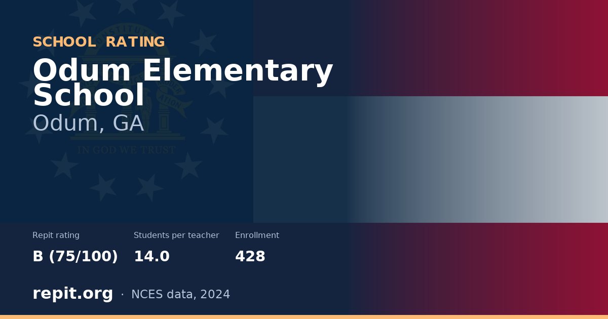 Odum Elementary School, Odum, GA — Repit school rating B (75/100)