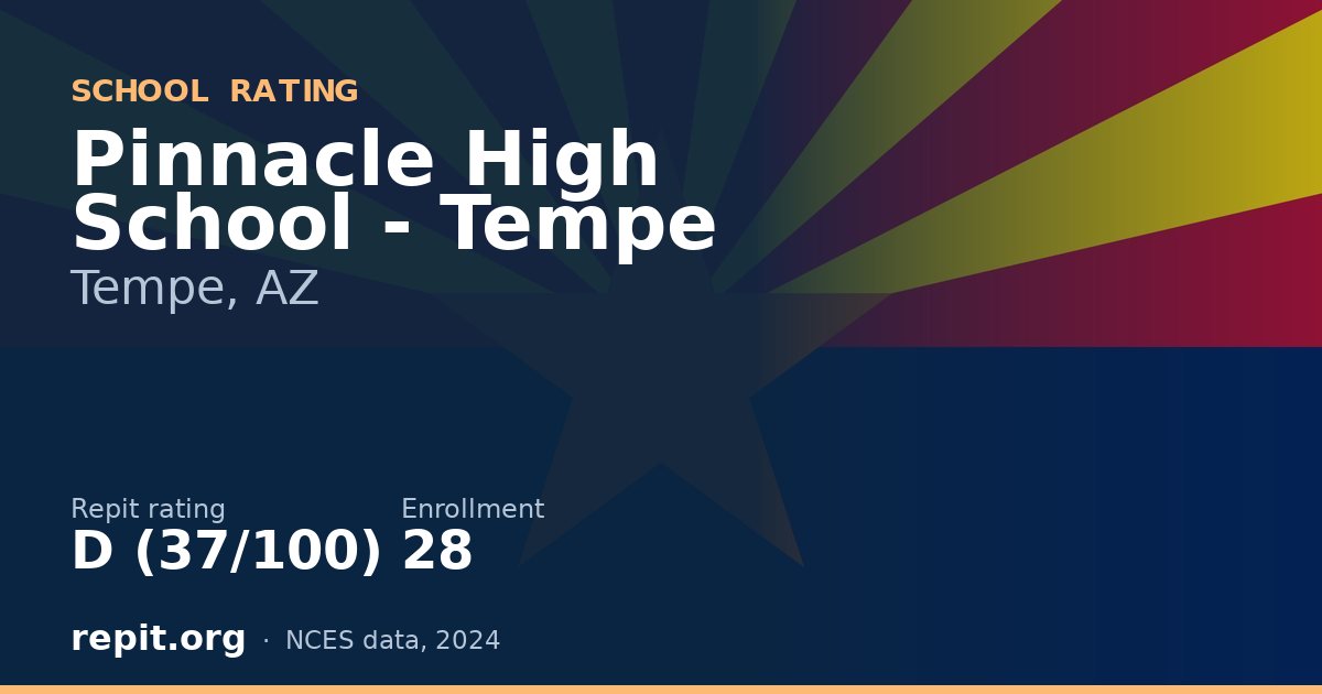 Pinnacle High School - Tempe, Tempe, AZ — Repit school rating D (37/100)