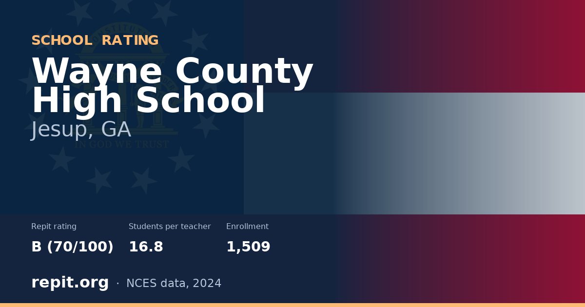 Wayne County High School, Jesup, GA — Repit school rating B (70/100)