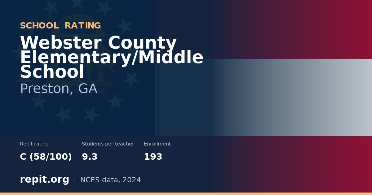Webster County Elementary/Middle School, Preston, GA — Repit school rating C (58/100)