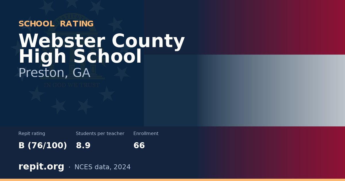 Webster County High School, Preston, GA — Repit school rating B (76/100)