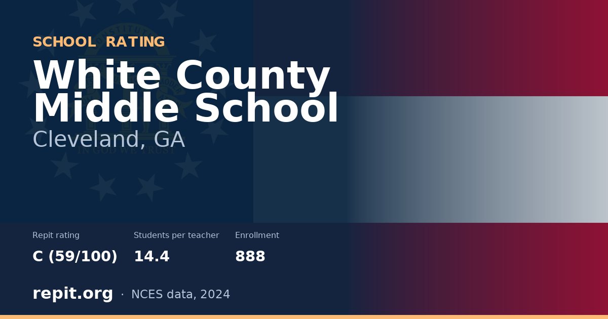White County Middle School, Cleveland, GA — Repit school rating C (59/100)