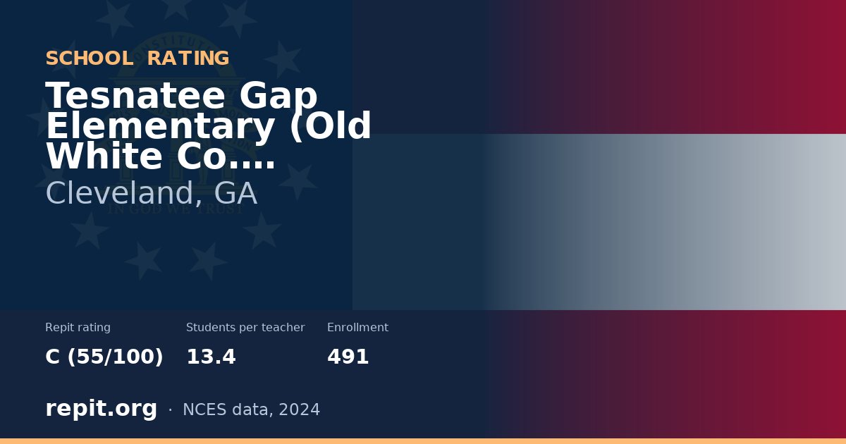 Tesnatee Gap Elementary (Old White Co. Intermediate), Cleveland, GA — Repit school rating C (55/100)