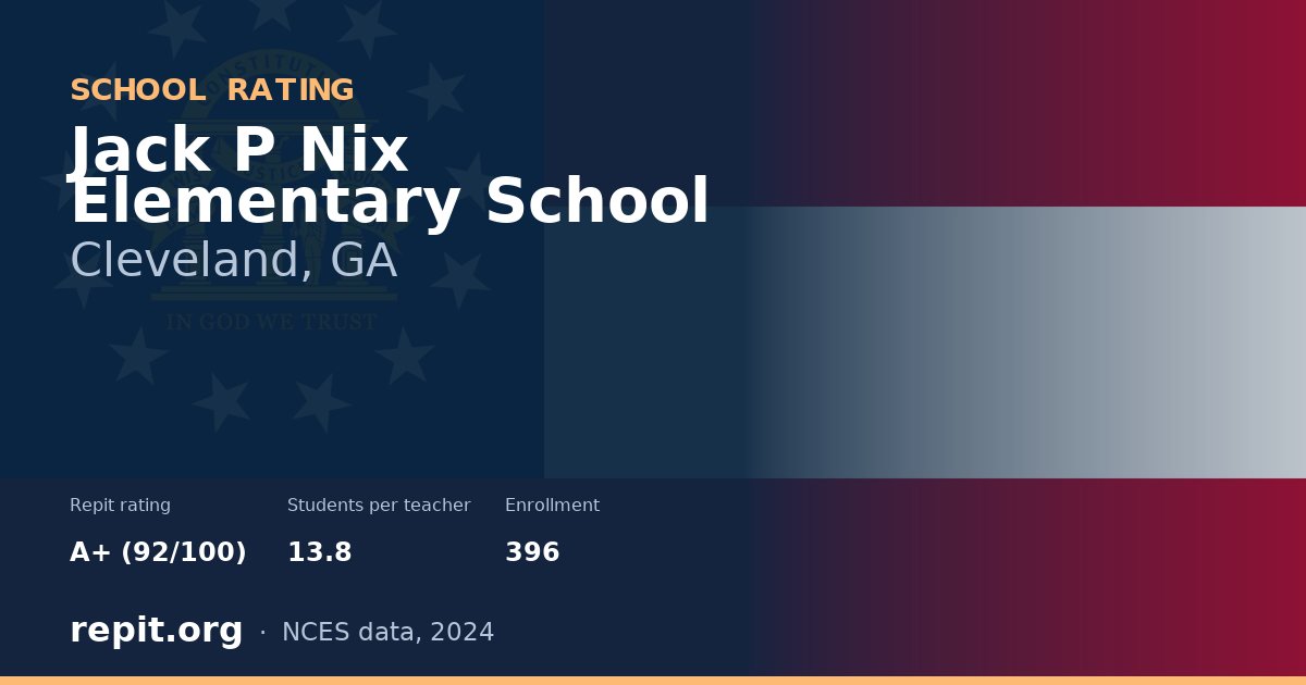 Jack P Nix Elementary School, Cleveland, GA — Repit school rating A+ (92/100)