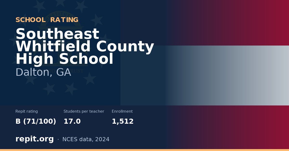 Southeast Whitfield County High School, Dalton, GA — Repit school rating B (71/100)