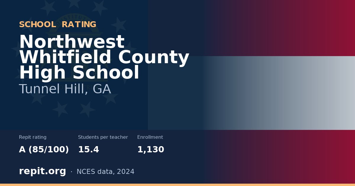 Northwest Whitfield County High School, Tunnel Hill, GA — Repit school rating A (85/100)