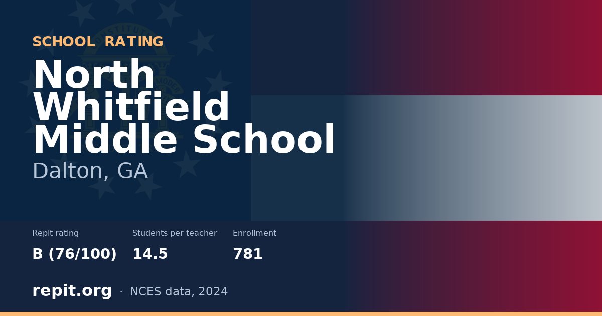 North Whitfield Middle School, Dalton, GA — Repit school rating B (76/100)