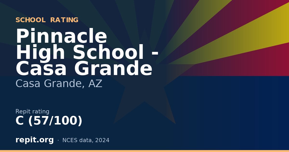 Pinnacle High School - Casa Grande, Casa Grande, AZ — Repit school rating C (57/100)