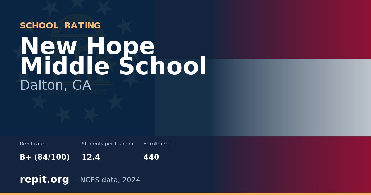 New Hope Middle School, Dalton, GA — Repit school rating B+ (84/100)