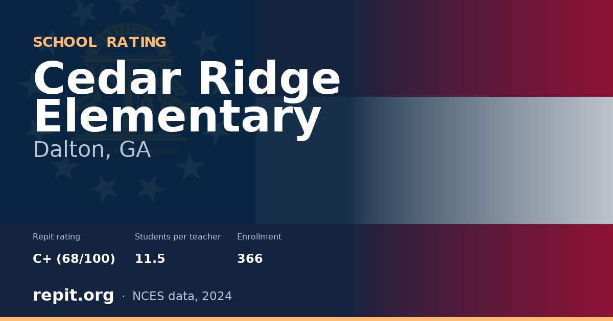 Cedar Ridge Elementary, Dalton, GA — Repit school rating C+ (68/100)