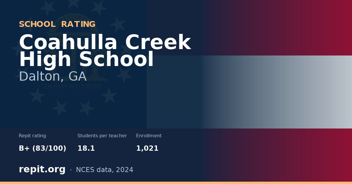 Coahulla Creek High School, Dalton, GA — Repit school rating B+ (83/100)