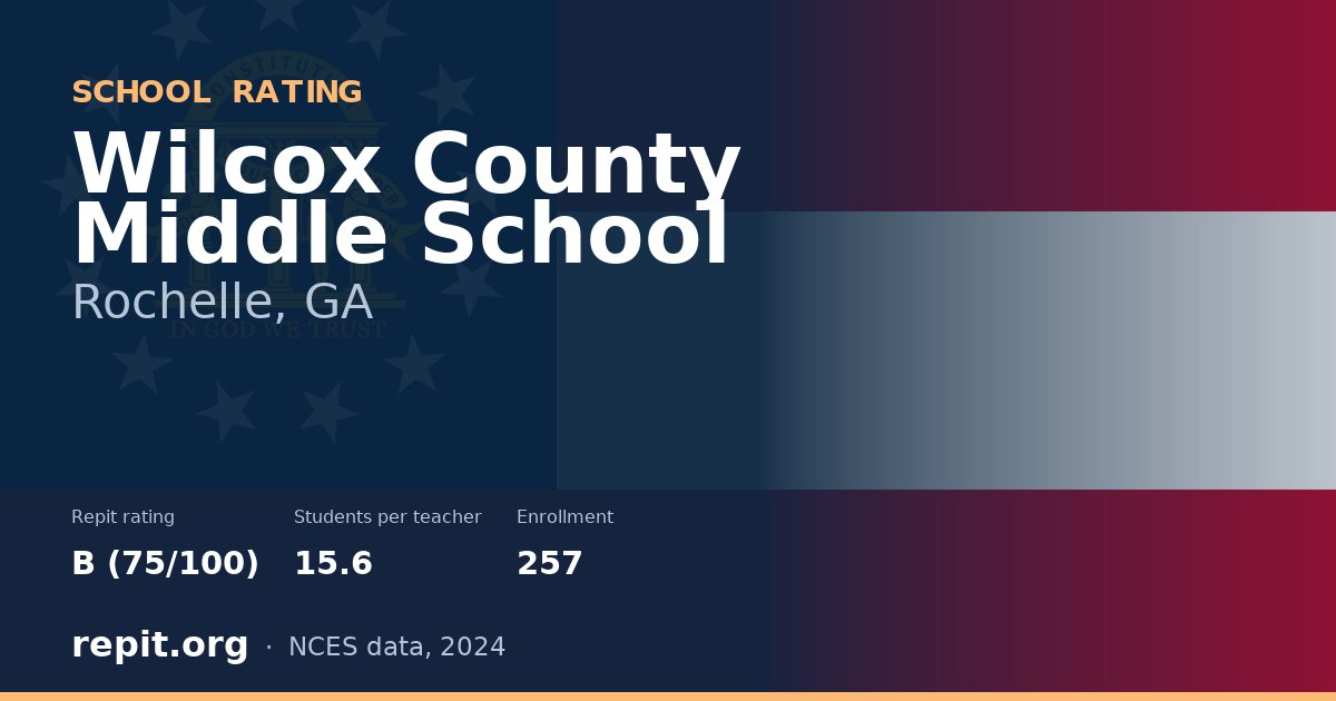 Wilcox County Middle School, Rochelle, GA — Repit school rating B (75/100)