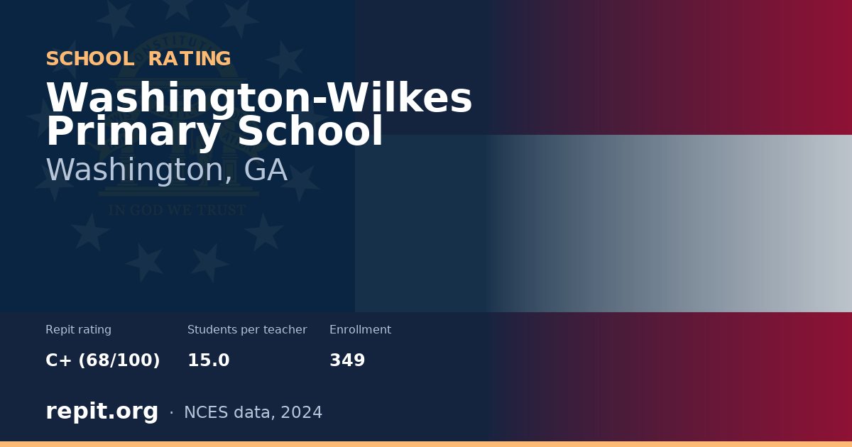Washington-Wilkes Primary School, Washington, GA — Repit school rating C+ (68/100)