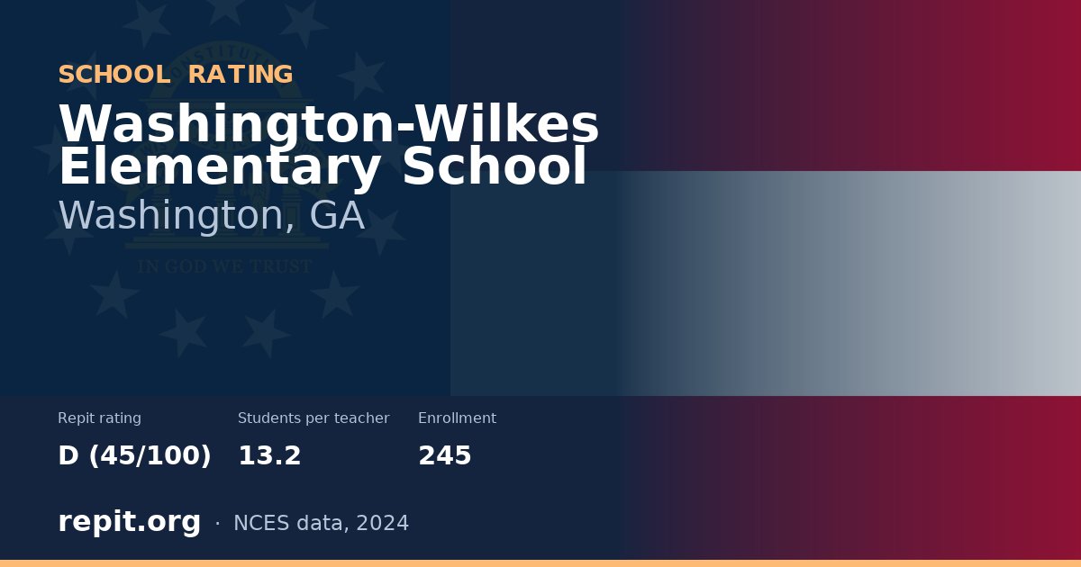 Washington-Wilkes Elementary School, Washington, GA — Repit school rating D (45/100)