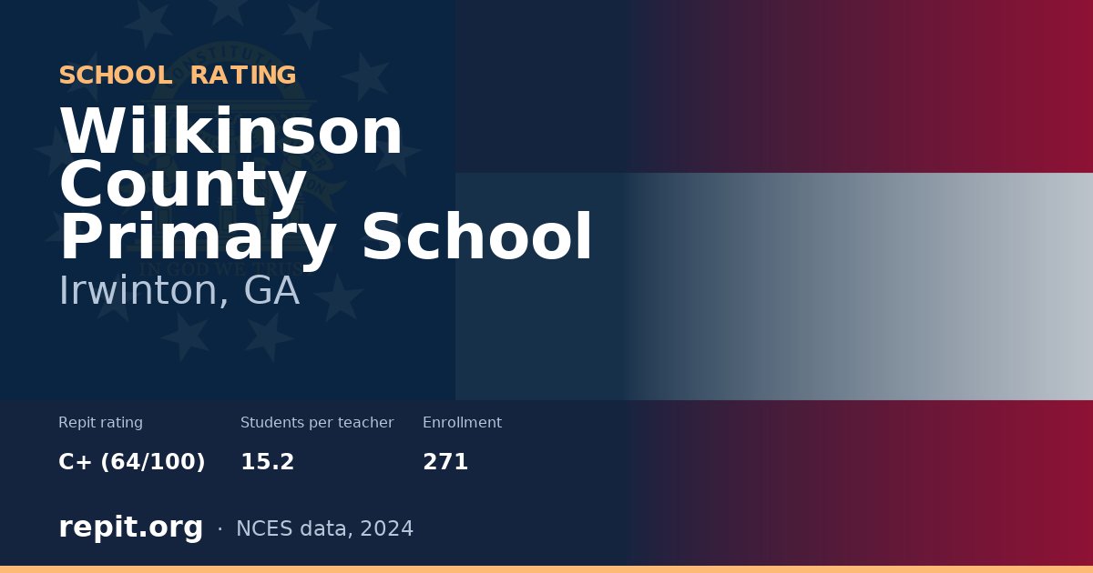 Wilkinson County Primary School, Irwinton, GA — Repit school rating C+ (64/100)