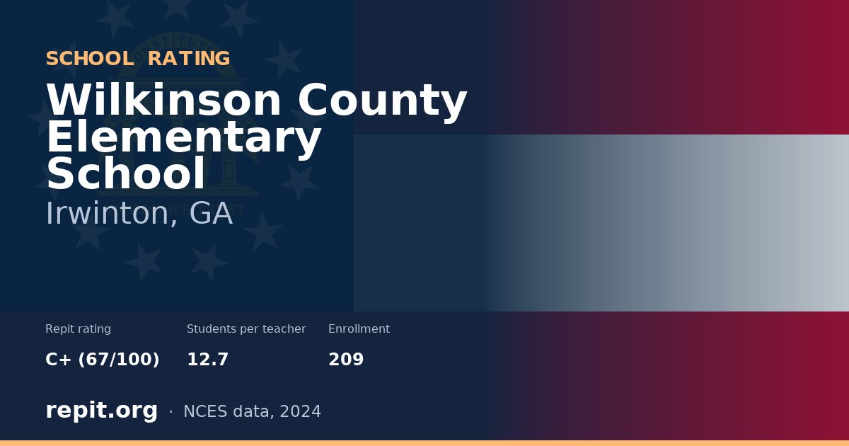Wilkinson County Elementary School, Irwinton, GA — Repit school rating C+ (67/100)