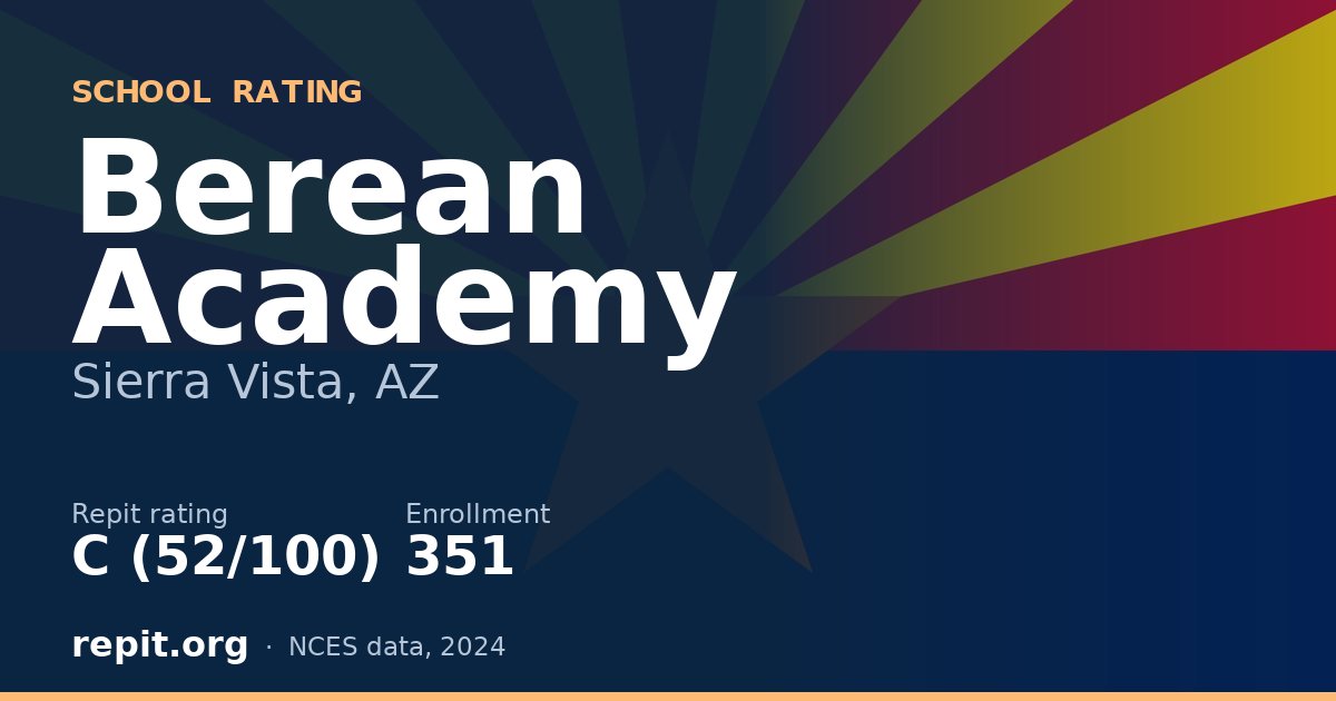 Berean Academy, Sierra Vista, AZ — Repit school rating C (52/100)