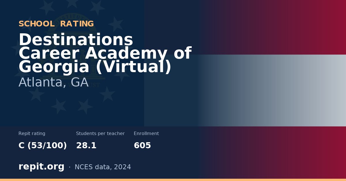 Destinations Career Academy of Georgia (Virtual), Atlanta, GA — Repit school rating C (53/100)