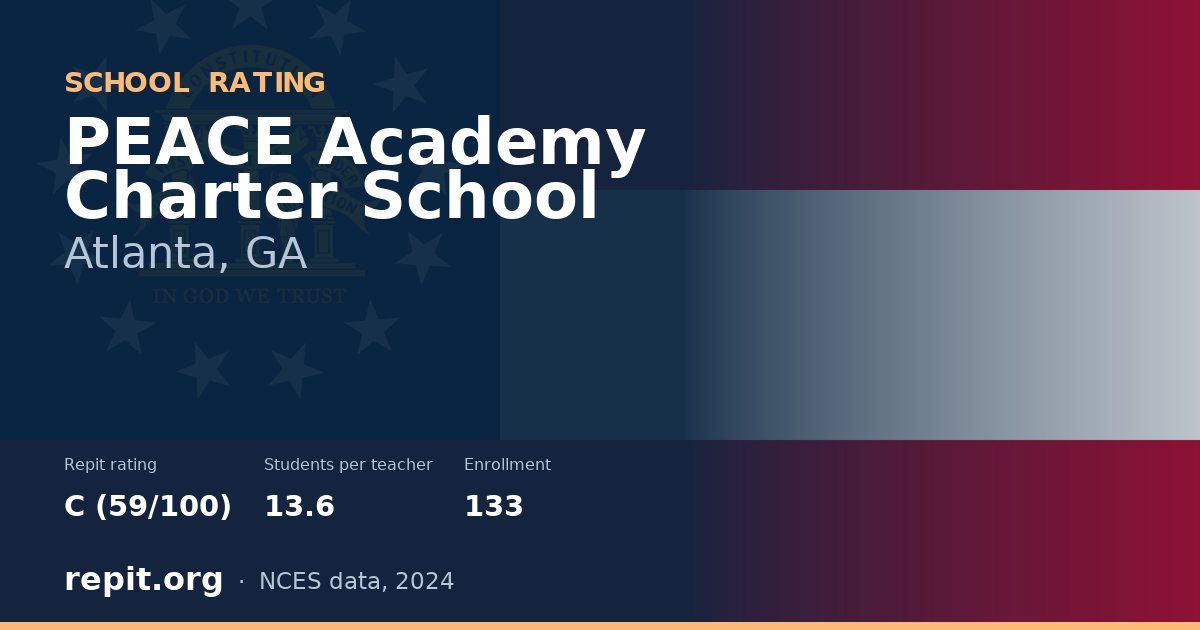 PEACE Academy Charter School, Atlanta, GA — Repit school rating C (59/100)