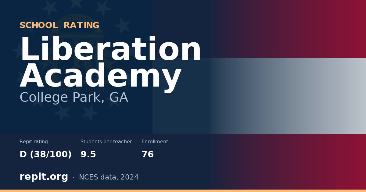 Liberation Academy, College Park, GA — Repit school rating D (38/100)