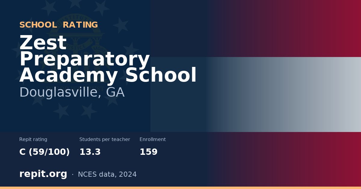Zest Preparatory Academy School, Douglasville, GA — Repit school rating C (59/100)