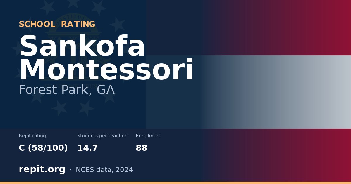Sankofa Montessori, Forest Park, GA — Repit school rating C (58/100)