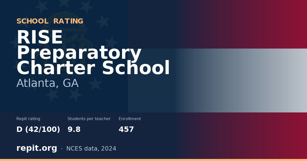 RISE Preparatory Charter School, Atlanta, GA — Repit school rating D (42/100)