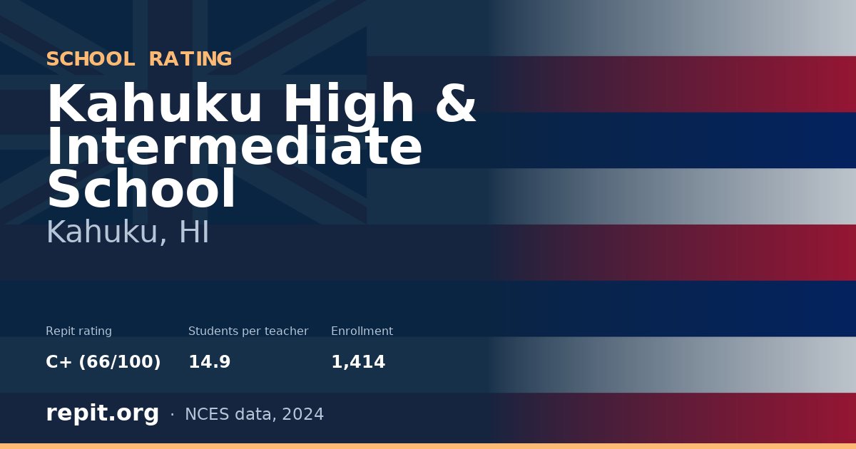Kahuku High & Intermediate School, Kahuku, HI — Repit school rating C+ (66/100)