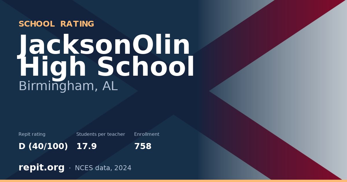 JacksonOlin High School, Birmingham, AL — Repit school rating D (40/100)