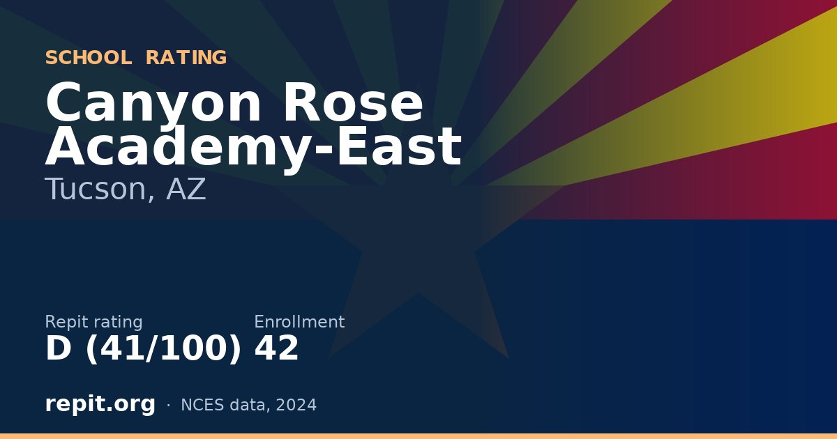 Canyon Rose Academy-East, Tucson, AZ — Repit school rating D (41/100)