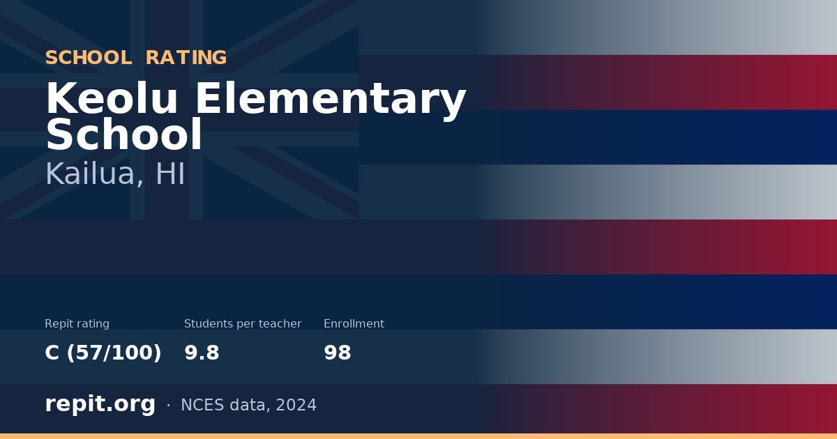 Keolu Elementary School, Kailua, HI — Repit school rating C (57/100)