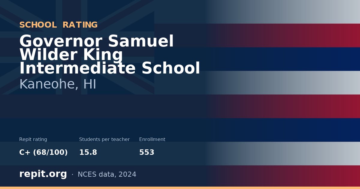 Governor Samuel Wilder King Intermediate School, Kaneohe, HI — Repit school rating C+ (68/100)
