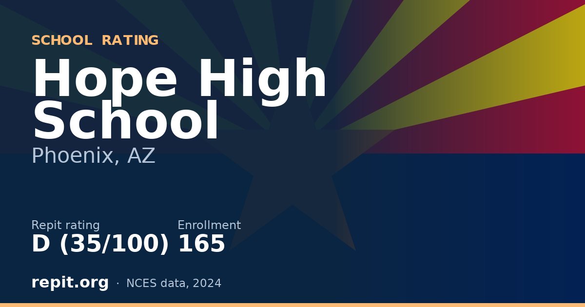 Hope High School, Phoenix, AZ — Repit school rating D (35/100)
