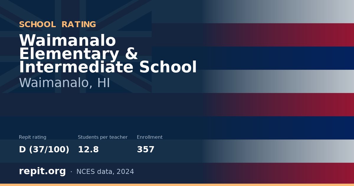 Waimanalo Elementary & Intermediate School, Waimanalo, HI — Repit school rating D (37/100)