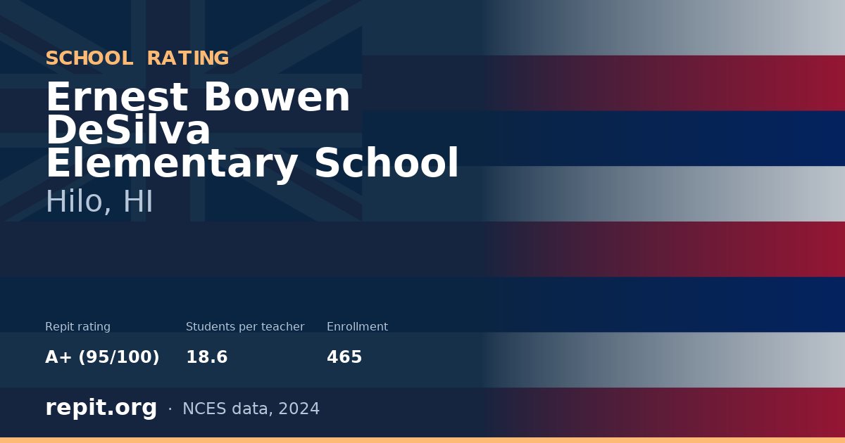 Ernest Bowen DeSilva Elementary School, Hilo, HI — Repit school rating A+ (95/100)