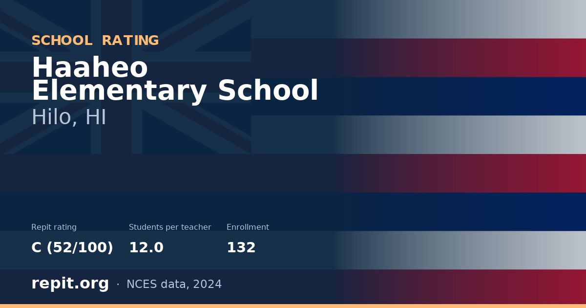 Haaheo Elementary School, Hilo, HI — Repit school rating C (52/100)