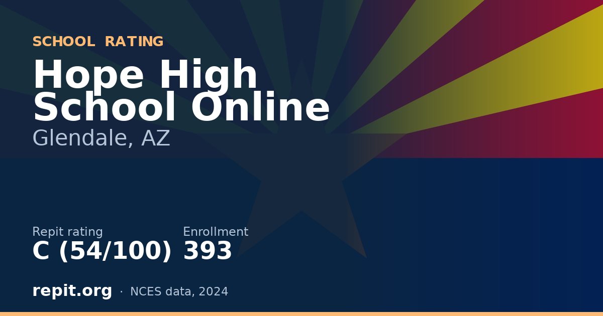 Hope High School Online, Glendale, AZ — Repit school rating C (54/100)
