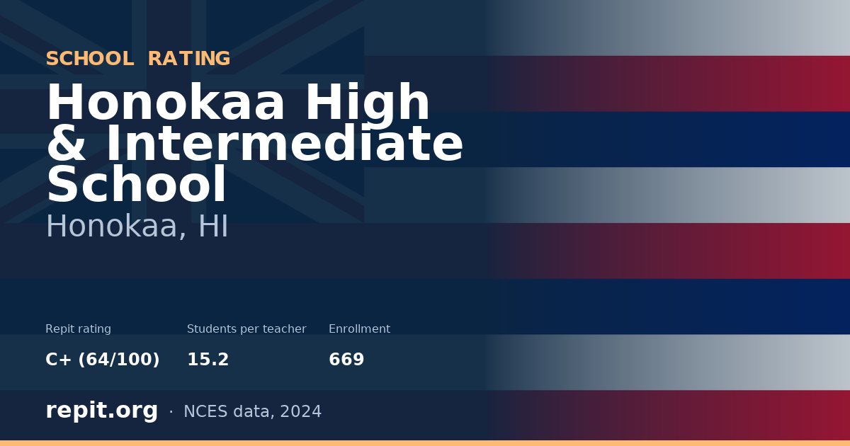Honokaa High & Intermediate School, Honokaa, HI — Repit school rating C+ (64/100)