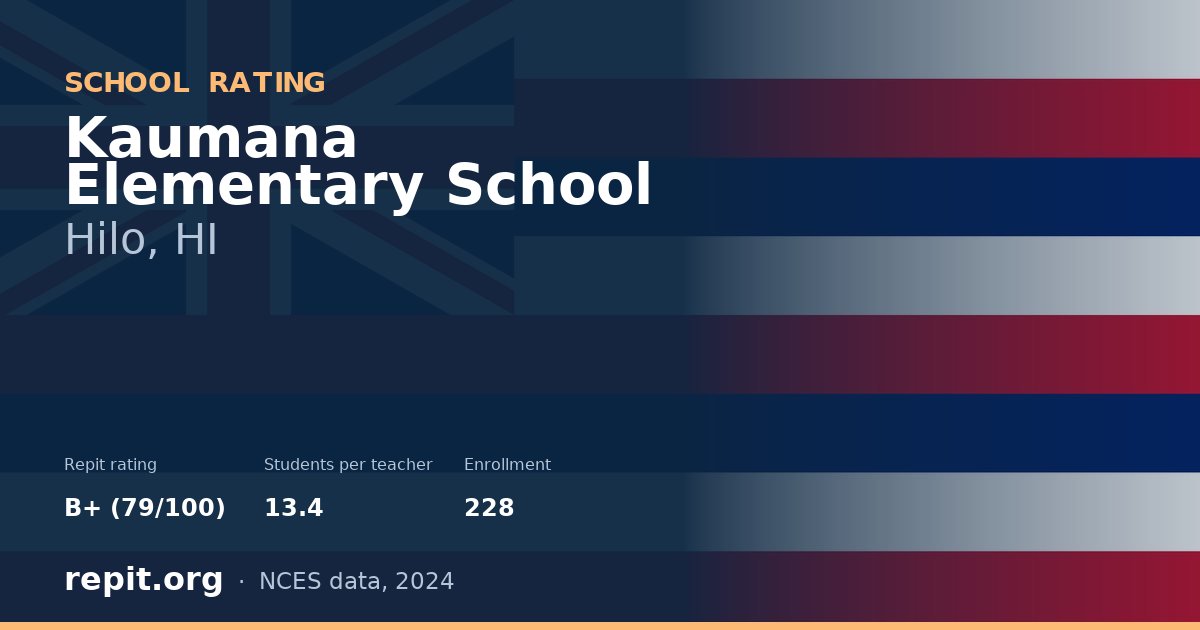 Kaumana Elementary School, Hilo, HI — Repit school rating B+ (79/100)