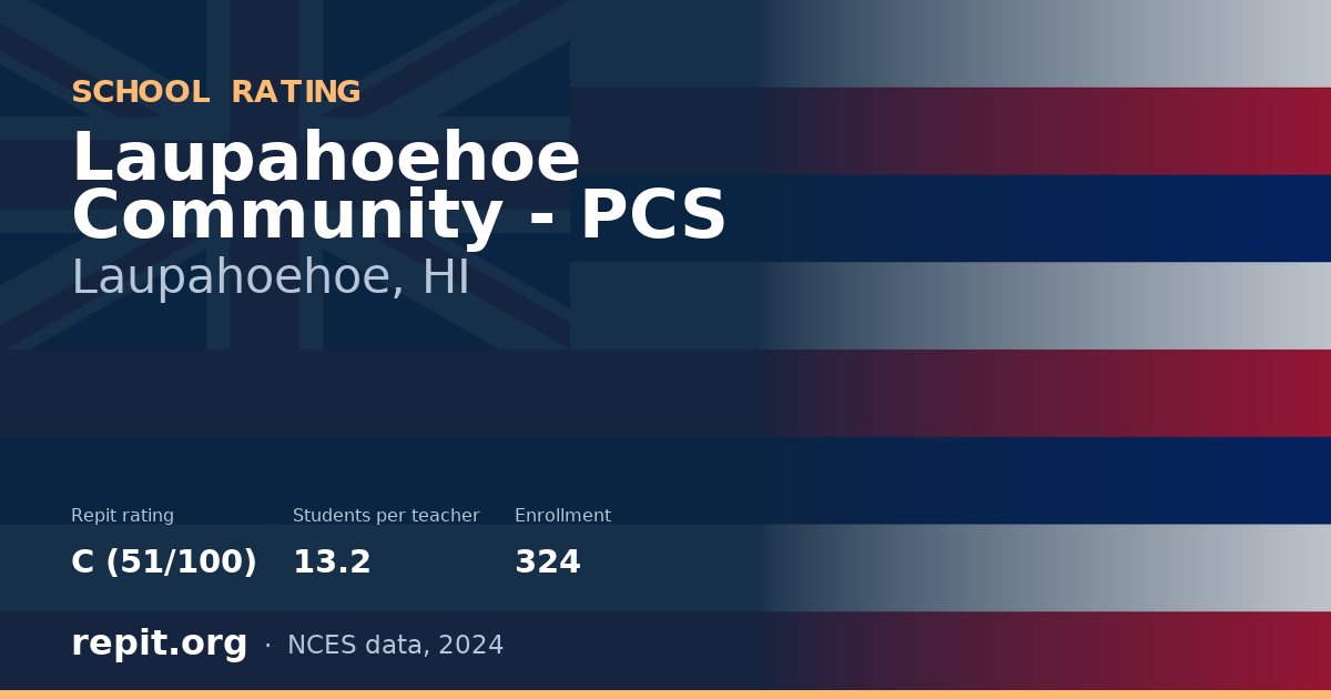 Laupahoehoe Community - PCS, Laupahoehoe, HI — Repit school rating C (51/100)