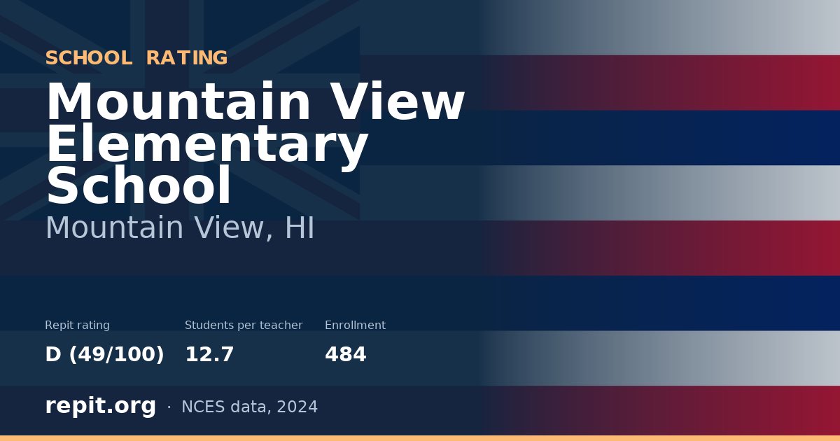 Mountain View Elementary School, Mountain View, HI — Repit school rating D (49/100)