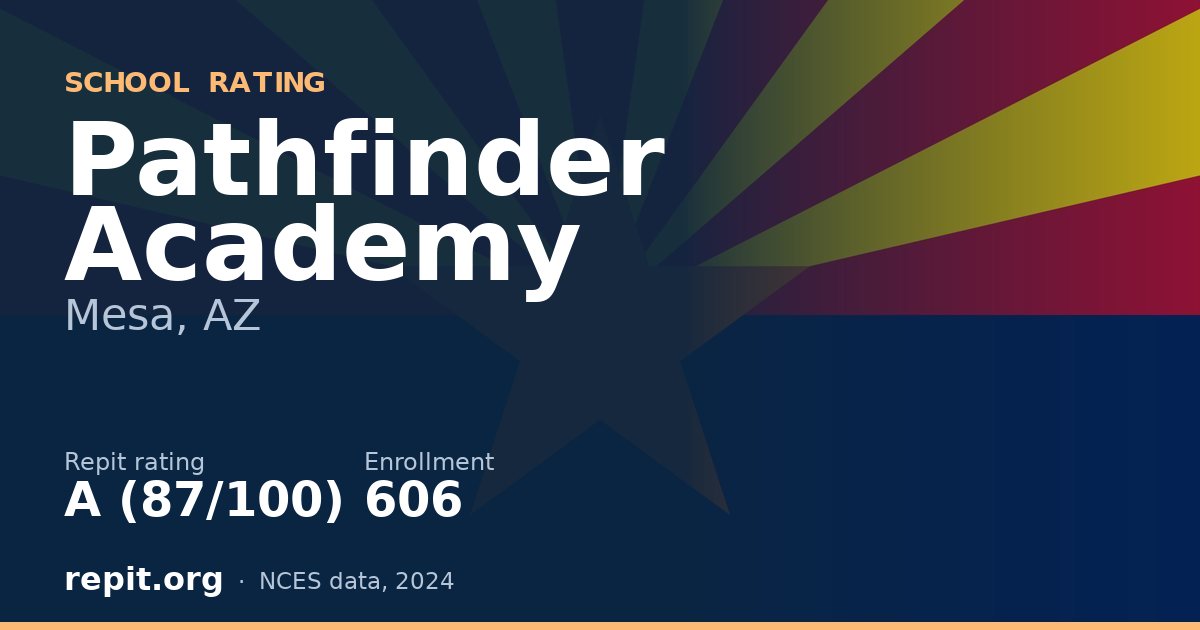 Pathfinder Academy, Mesa, AZ — Repit school rating A (87/100)