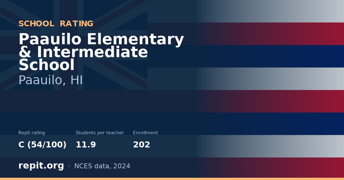 Paauilo Elementary & Intermediate School, Paauilo, HI — Repit school rating C (54/100)